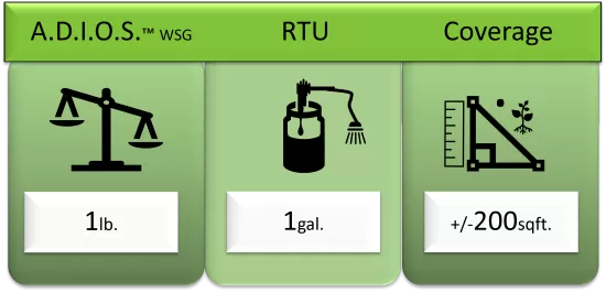 pet safe weed killer mixing chart